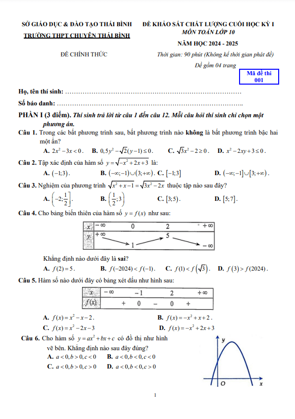 đề cuối học kỳ 1 toán 10 năm 2024 – 2025 trường thpt chuyên thái bình