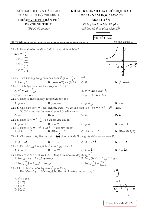đề cuối học kỳ 1 toán 12 năm 2023 – 2024 trường thpt trần phú – tp hcm