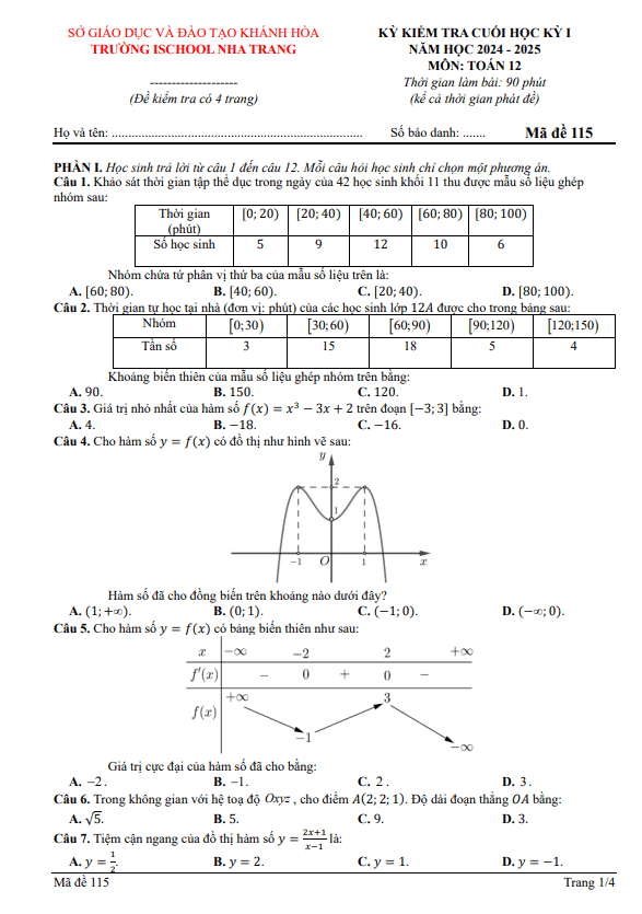 đề cuối học kỳ 1 toán 12 năm 2024 – 2025 trường ischool nha trang – khánh hòa
