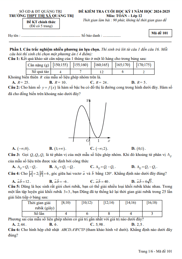 đề cuối học kỳ 1 toán 12 năm 2024 – 2025 trường thpt thị xã quảng trị