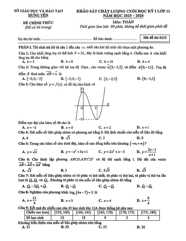 đề cuối học kỳ 1 toán 12 năm 2025 – 2026 sở gd&đt hưng yên