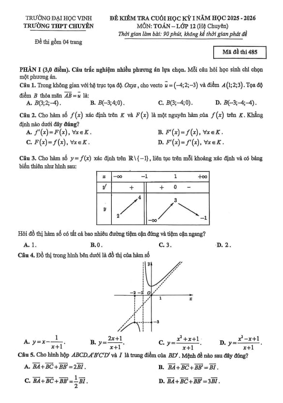 đề cuối học kỳ 1 toán 12 năm 2025 – 2026 trường chuyên đh vinh – nghệ an