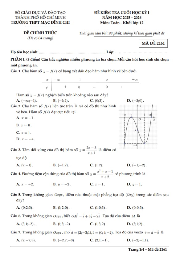 đề cuối học kỳ 1 toán 12 năm 2025 – 2026 trường thpt mạc đĩnh chi – tp hcm