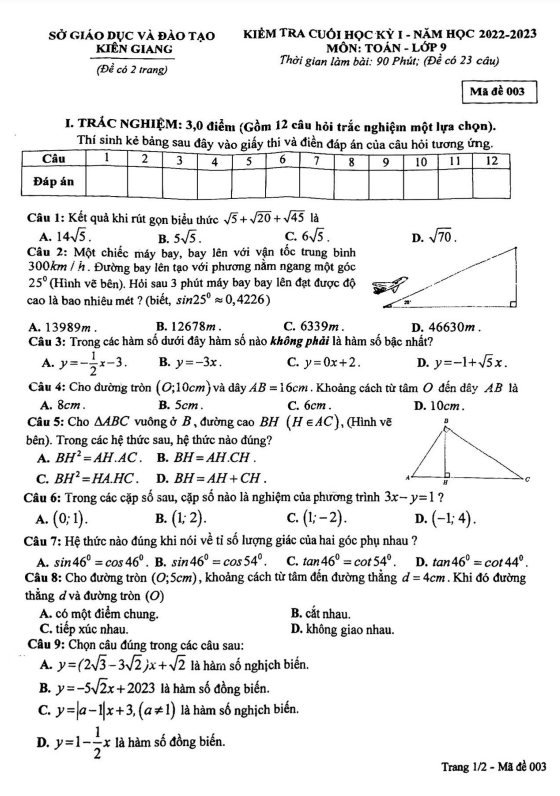 đề cuối học kỳ 1 toán 9 năm 2022 – 2023 sở gd&đt kiên giang