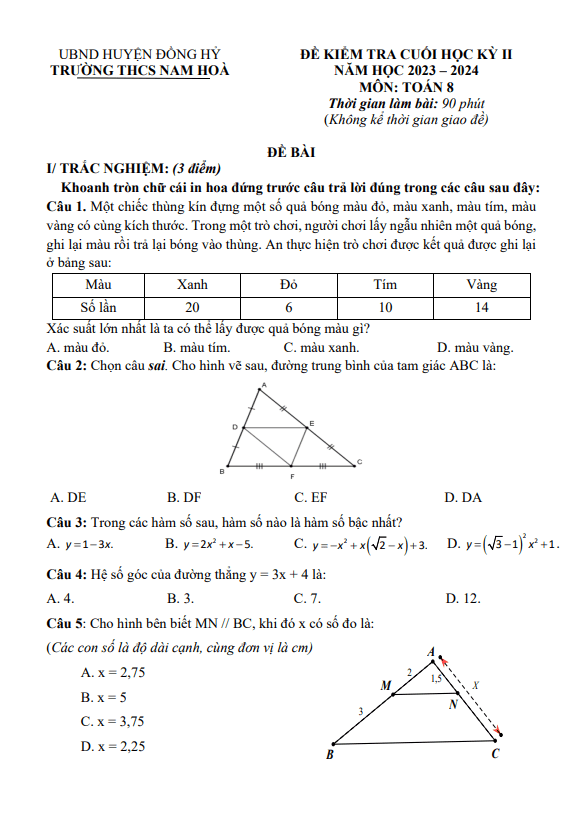 đề cuối học kỳ 2 toán 8 năm 2023 – 2024 trường thcs nam hòa – thái nguyên