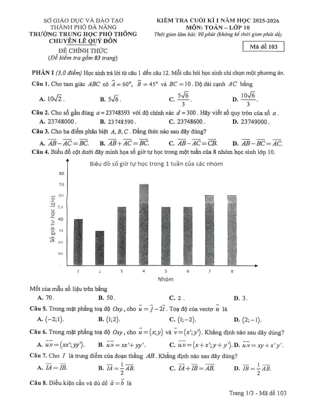 đề cuối kì 1 toán 10 năm 2025 – 2026 trường chuyên lê quý đôn – đà nẵng
