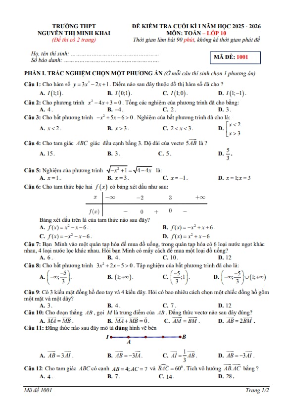đề cuối kì 1 toán 10 năm 2025 – 2026 trường thpt nguyễn thị minh khai – hà tĩnh