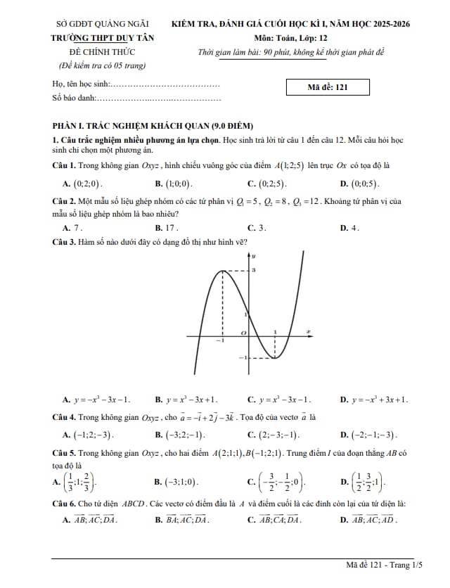đề cuối kì 1 toán 12 năm 2025 – 2026 trường thpt duy tân – quảng ngãi