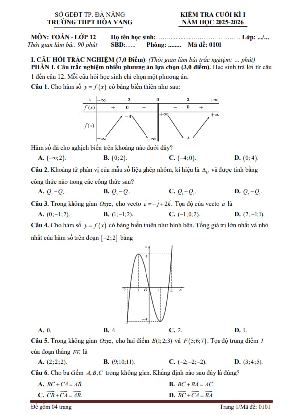 đề cuối kì 1 toán 12 năm 2025 – 2026 trường thpt hòa vang – đà nẵng