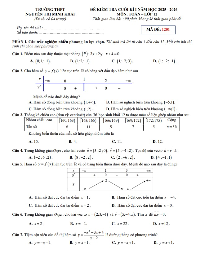 đề cuối kì 1 toán 12 năm 2025 – 2026 trường thpt nguyễn thị minh khai – hà tĩnh