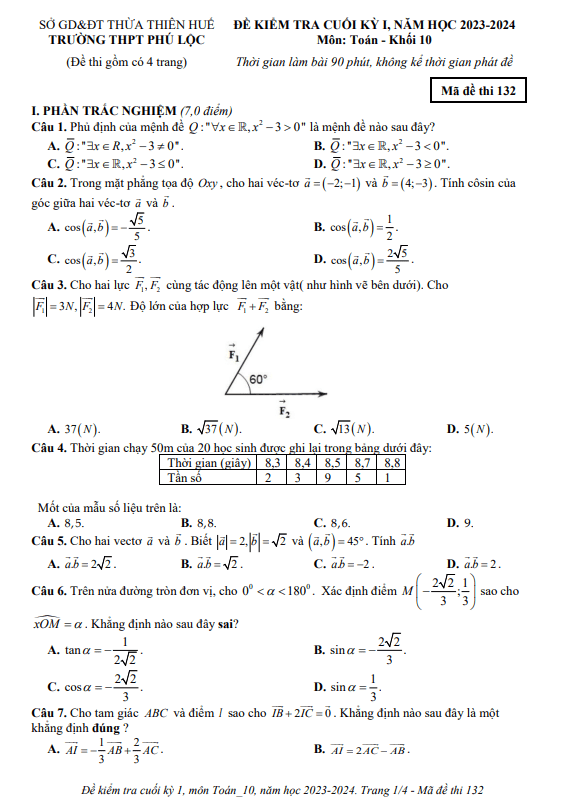 đề cuối kỳ 1 toán 10 năm 2023 – 2024 trường thpt phú lộc – tt huế