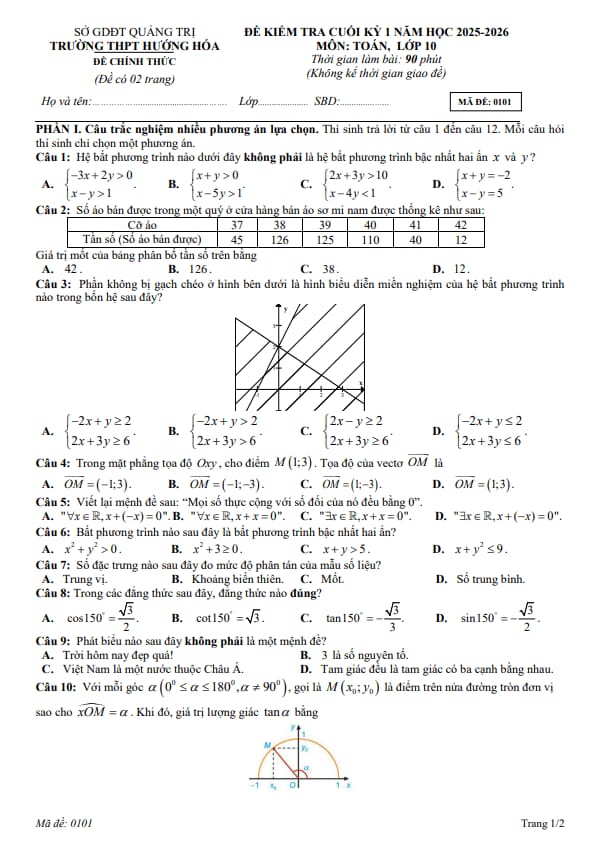 đề cuối kỳ 1 toán 10 năm 2025 – 2026 trường thpt hướng hóa – quảng trị