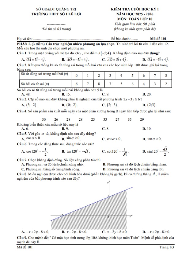 đề cuối kỳ 1 toán 10 năm 2025 – 2026 trường thpt số 1 lê lợi – quảng trị
