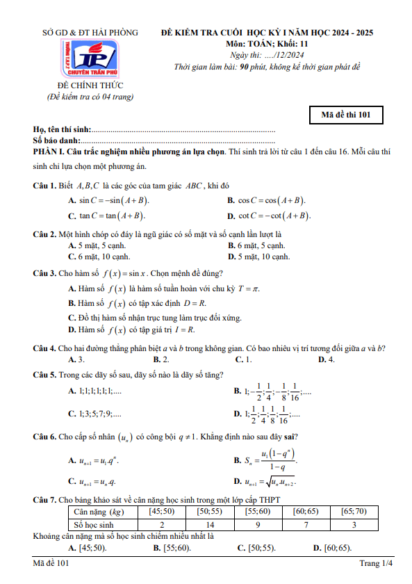 đề cuối kỳ 1 toán 11 năm 2024 – 2025 trường thpt chuyên trần phú – hải phòng