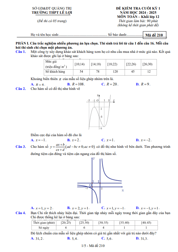 đề cuối kỳ 1 toán 12 năm 2024 – 2025 trường thpt lê lợi – quảng trị