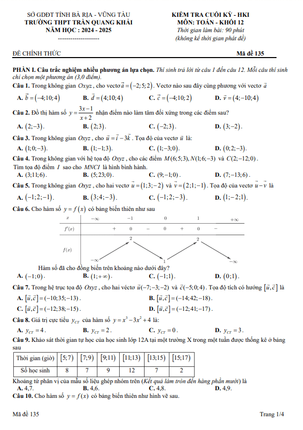 đề cuối kỳ 1 toán 12 năm 2024 – 2025 trường thpt trần quang khải – br vt