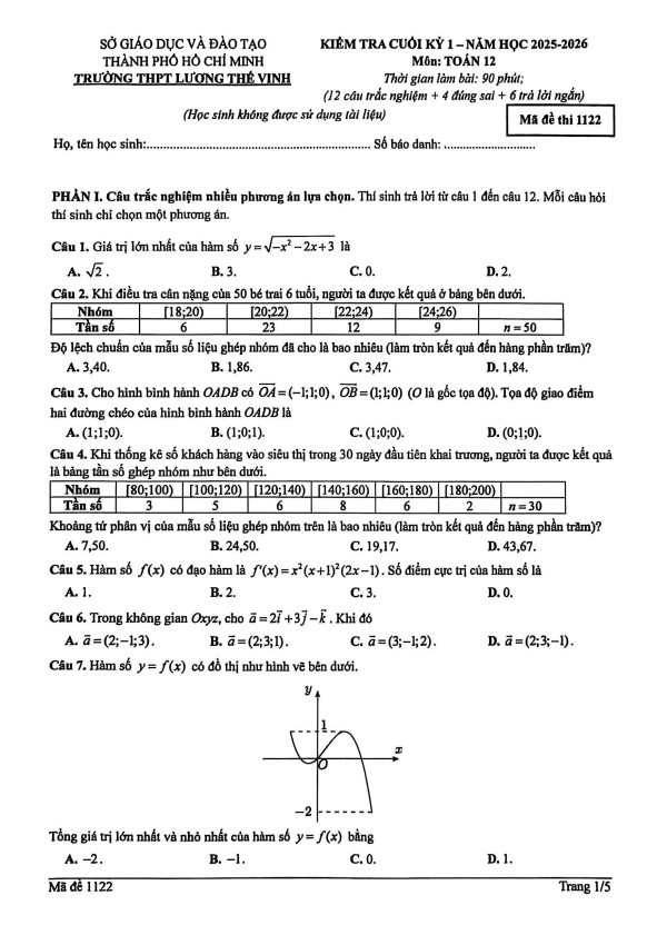 đề cuối kỳ 1 toán 12 năm 2025 – 2026 trường thpt lương thế vinh – tp hcm