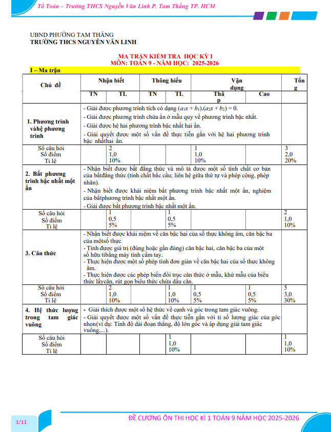 đề cương cuối kì 1 toán 9 năm 2025 – 2026 trường thcs nguyễn văn linh – tp hcm