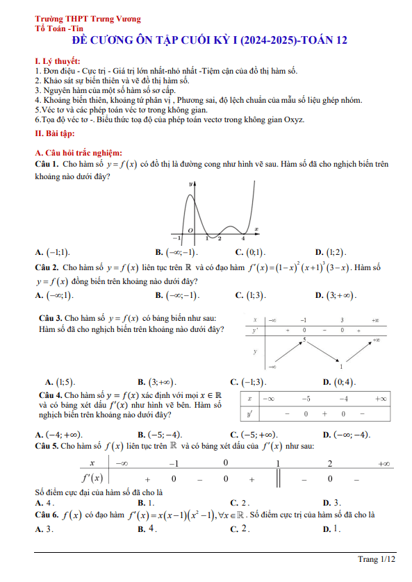 đề cương cuối kỳ 1 toán 12 năm 2024 – 2025 trường thpt trưng vương – bình định