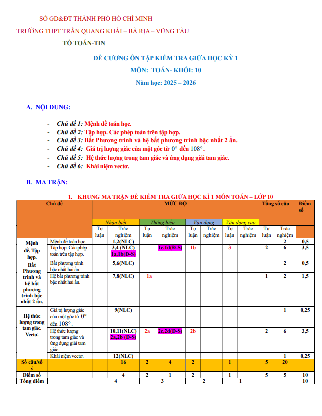 đề cương giữa kỳ 1 toán 10 năm 2025 – 2026 trường thpt trần quang khải – tp hcm