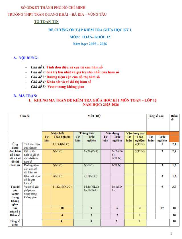 đề cương giữa kỳ 1 toán 12 năm 2025 – 2026 trường thpt trần quang khải – tp hcm