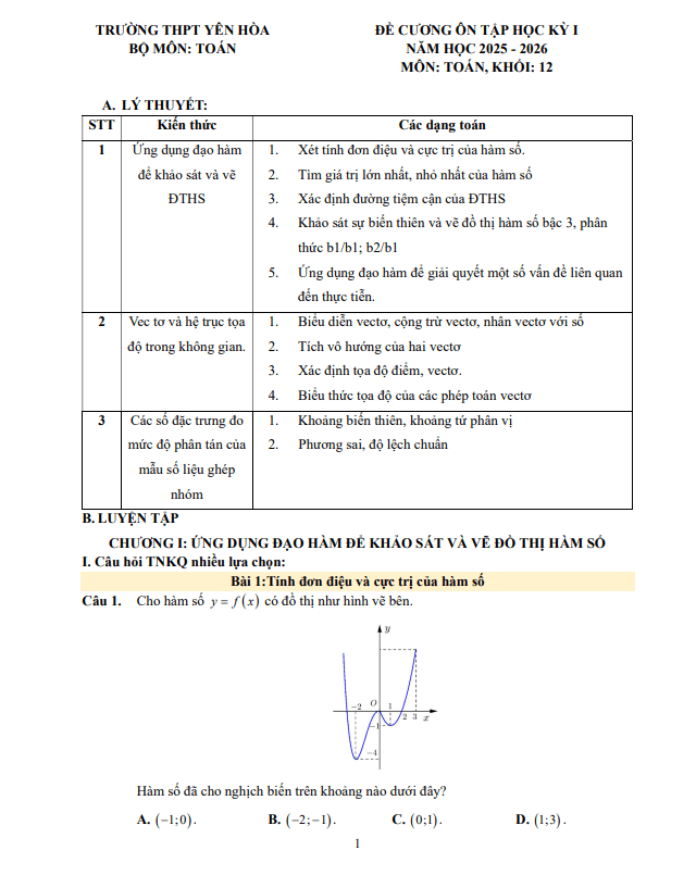 đề cương học kỳ 1 toán 12 năm 2025 – 2026 trường thpt yên hòa – hà nội