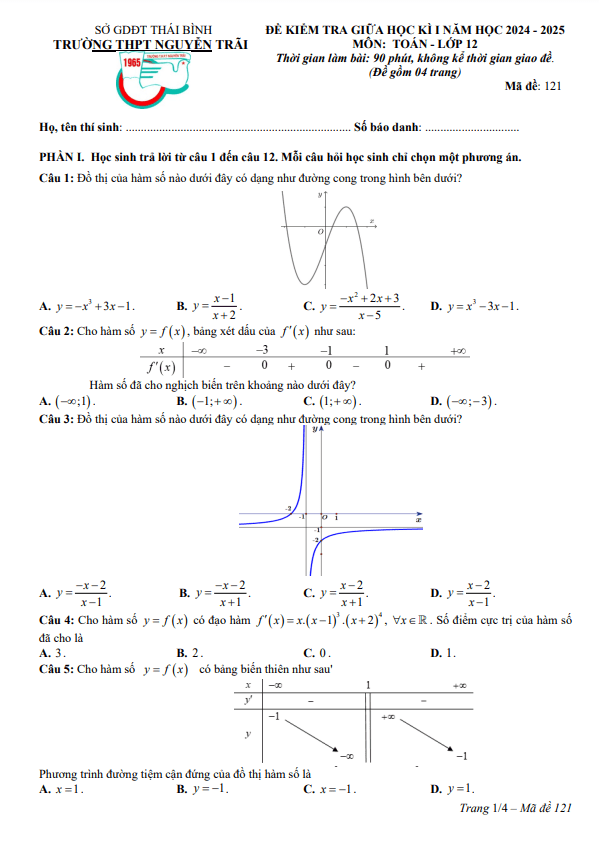 đề giữa học kì 1 toán 12 năm 2024 – 2025 trường thpt nguyễn trãi – thái bình