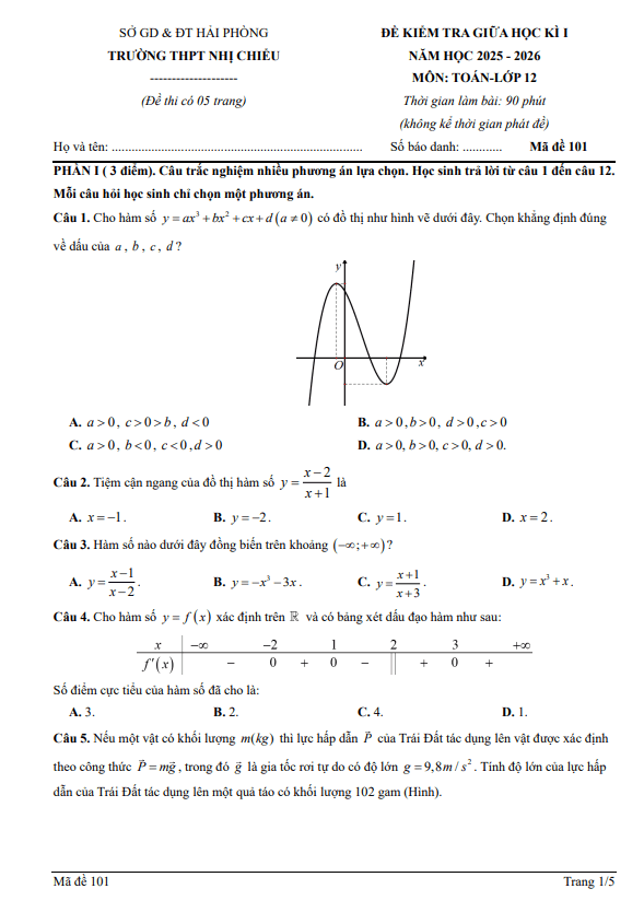 đề giữa học kì 1 toán 12 năm 2025 – 2026 trường thpt nhị chiểu – hải phòng