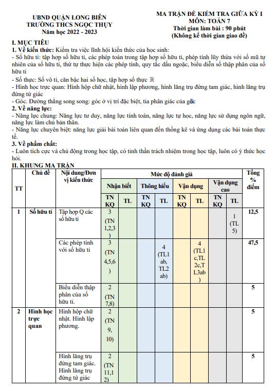 đề giữa học kì 1 toán 7 năm 2022 – 2023 trường thcs ngọc thụy – hà nội