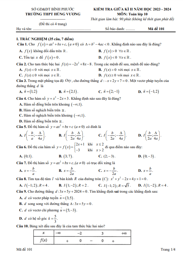 đề giữa học kì 2 toán 10 năm 2023 – 2024 trường thpt hùng vương – bình phước