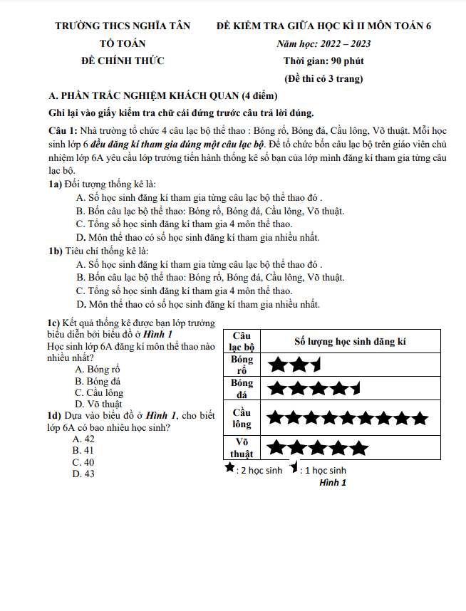đề giữa học kì 2 toán 6 năm 2022 – 2023 trường thcs nghĩa tân – hà nội