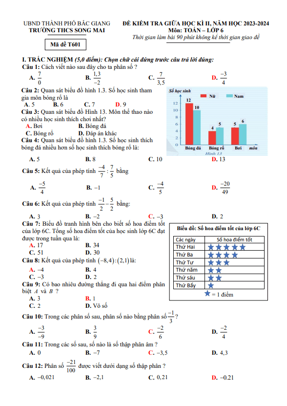 đề giữa học kì 2 toán 6 năm 2023 – 2024 trường thcs song mai – bắc giang