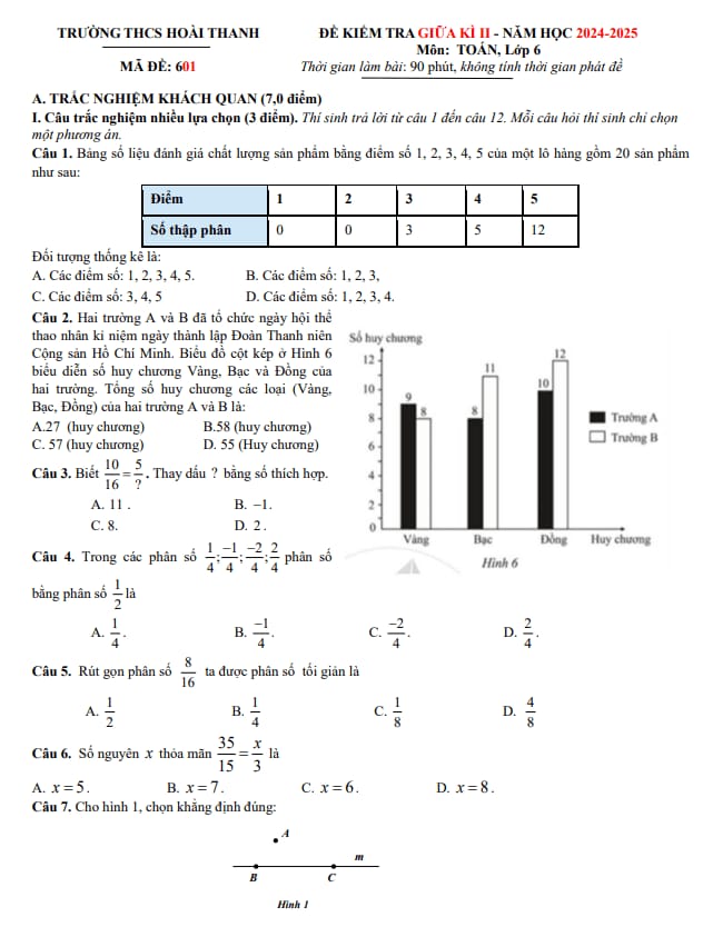đề giữa học kì 2 toán 6 năm 2024 – 2025 trường thcs hoài thanh – bình định