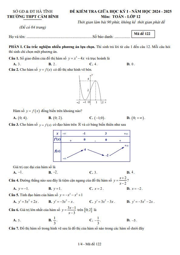 đề giữa học kỳ 1 toán 12 năm 2024 – 2025 trường thpt cẩm bình – hà tĩnh