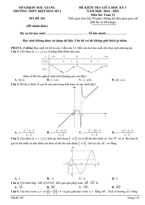 đề giữa học kỳ 1 toán 12 năm 2024 – 2025 trường thpt hiệp hòa 2 – bắc giang