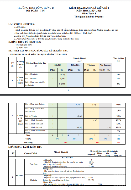 đề giữa học kỳ 1 toán 8 năm 2024 – 2025 trường thcs đông hưng b – kiên giang