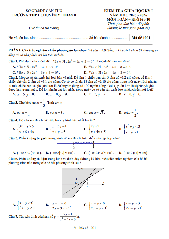 đề giữa kì 1 toán 10 năm 2025 – 2026 trường thpt chuyên vị thanh – cần thơ