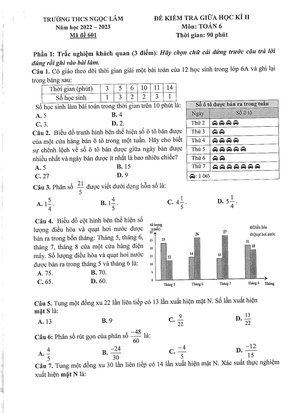 đề giữa kì 2 toán 6 năm 2022 – 2023 trường thcs ngọc lâm – hà nội
