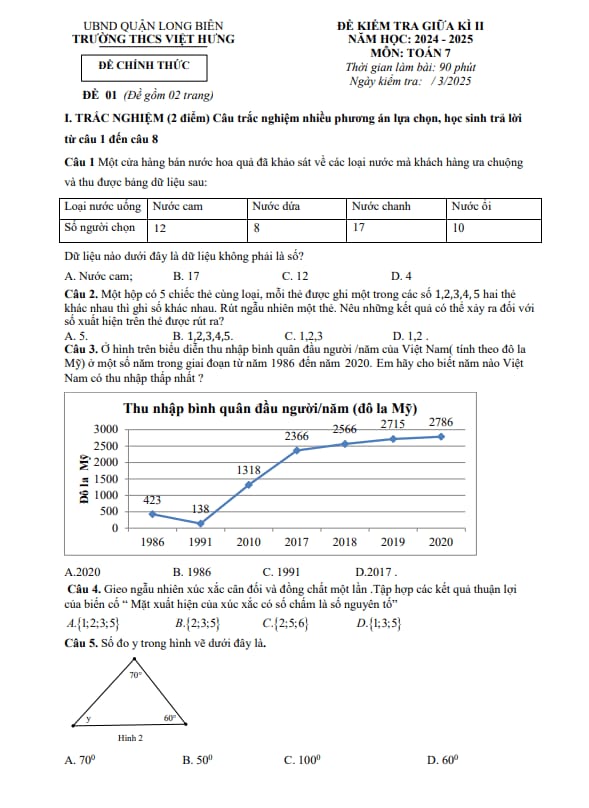 đề giữa kì 2 toán 7 năm 2024 – 2025 trường thcs việt hưng – hà nội