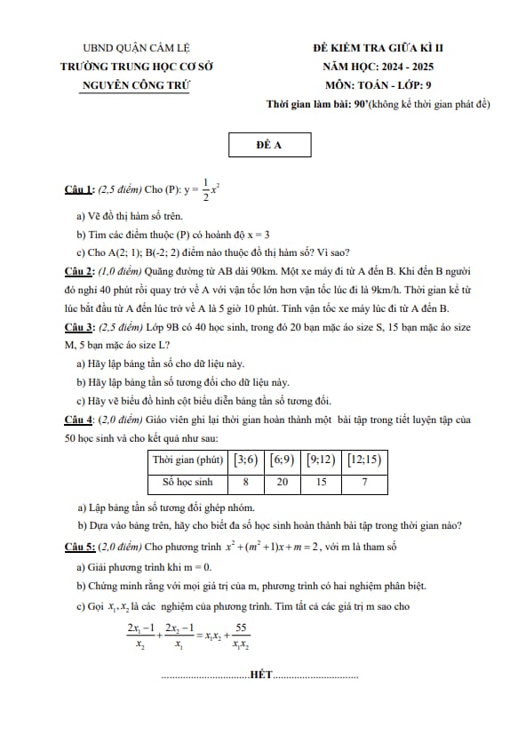 đề giữa kì 2 toán 9 năm 2024 – 2025 trường thcs nguyễn công trứ – đà nẵng