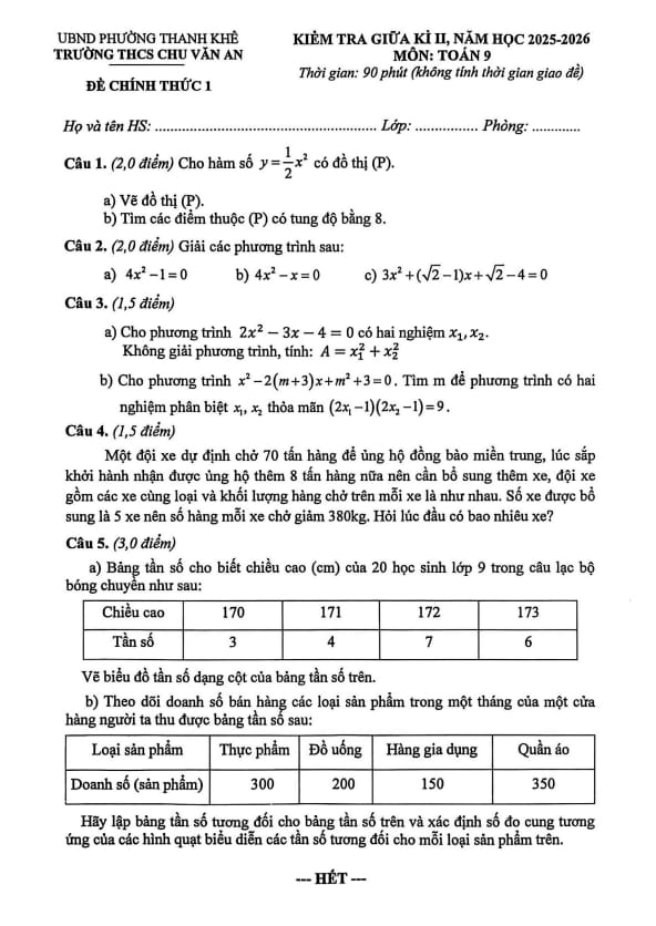 đề giữa kì 2 toán 9 năm 2025 – 2026 trường thcs chu văn an – đà nẵng