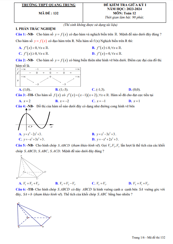 đề giữa kỳ 1 toán 12 năm 2023 – 2024 trường thpt quang trung – quảng ngãi