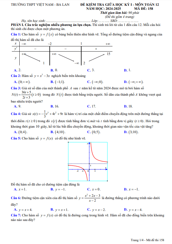 đề giữa kỳ 1 toán 12 năm 2024 – 2025 trường thpt việt nam – ba lan – hà nội