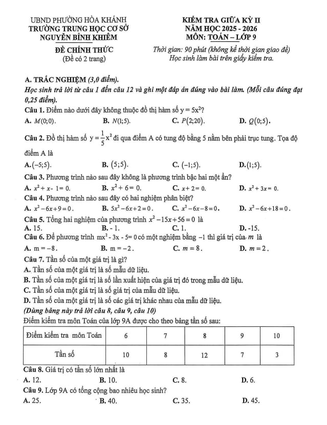 đề giữa kỳ 2 toán 9 năm 2025 – 2026 trường thcs nguyễn bỉnh khiêm – đà nẵng