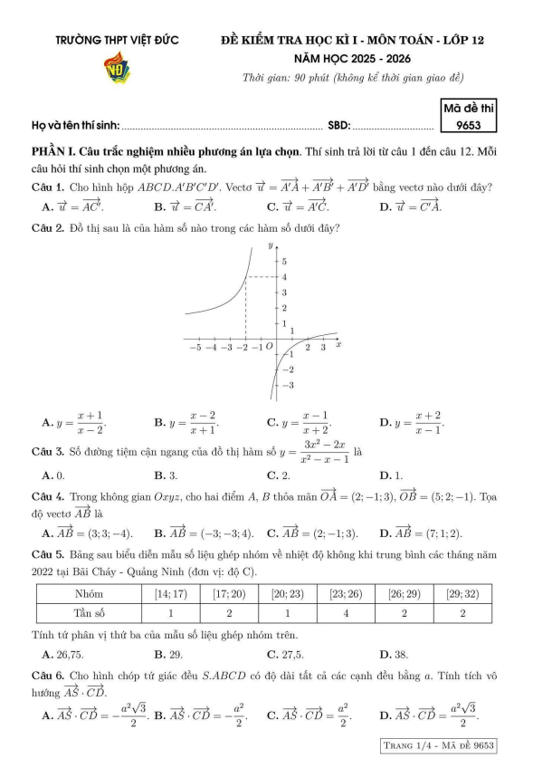 đề học kì 1 toán 12 năm 2025 – 2026 trường thpt việt đức – hà nội