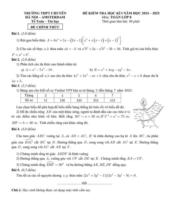 đề học kì 1 toán 8 năm 2024 – 2025 trường thpt chuyên hà nội – amsterdam