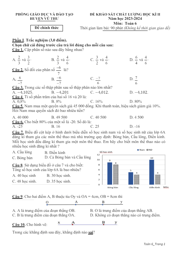 đề học kì 2 toán 6 năm 2023 – 2024 phòng gd&đt vũ thư – thái bình