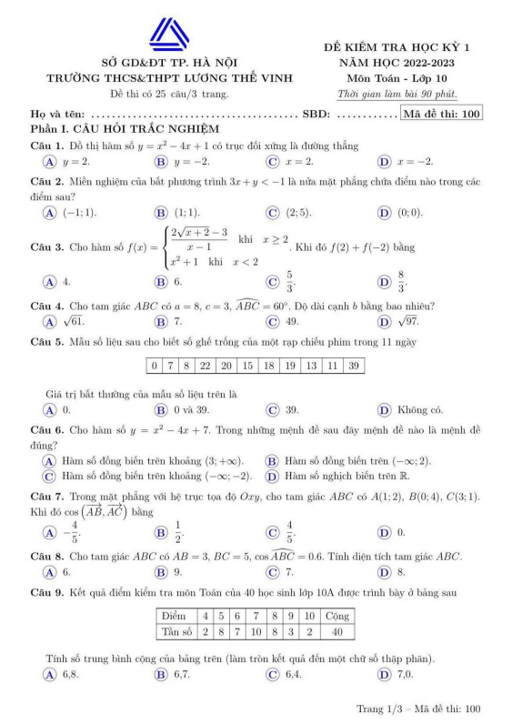 đề học kỳ 1 toán 10 năm 2022 – 2023 trường lương thế vinh – hà nội