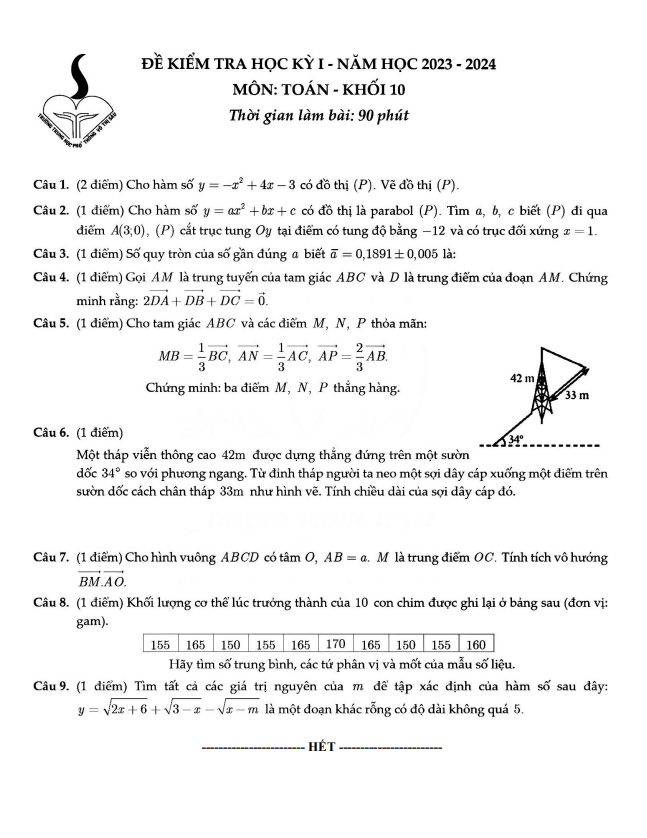 đề học kỳ 1 toán 10 năm 2023 – 2024 trường thpt võ thị sáu – tp hcm
