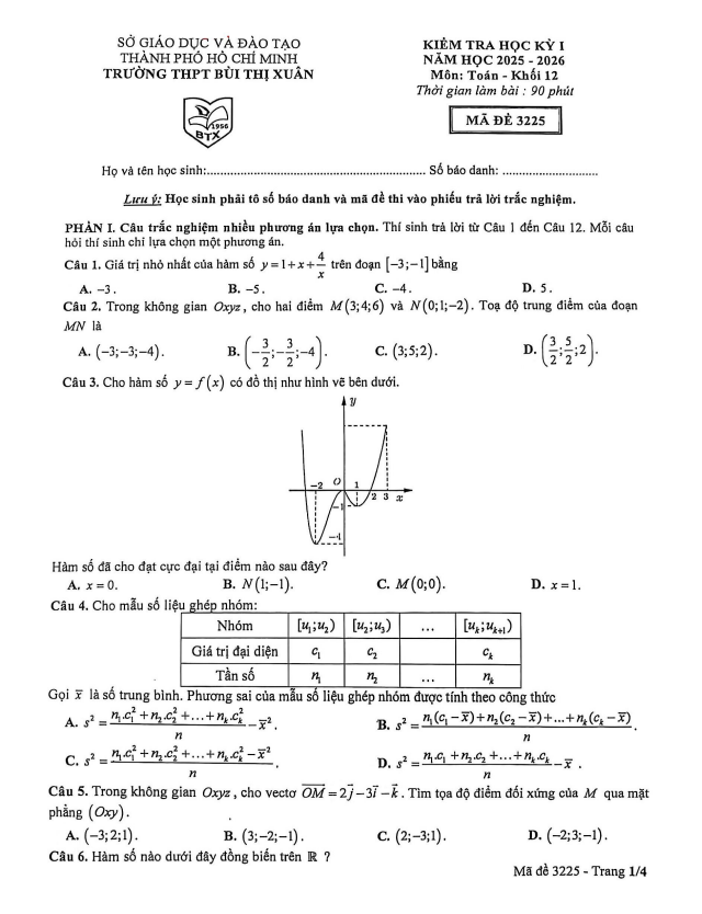 đề học kỳ 1 toán 12 năm 2025 – 2026 trường thpt bùi thị xuân – tp hcm